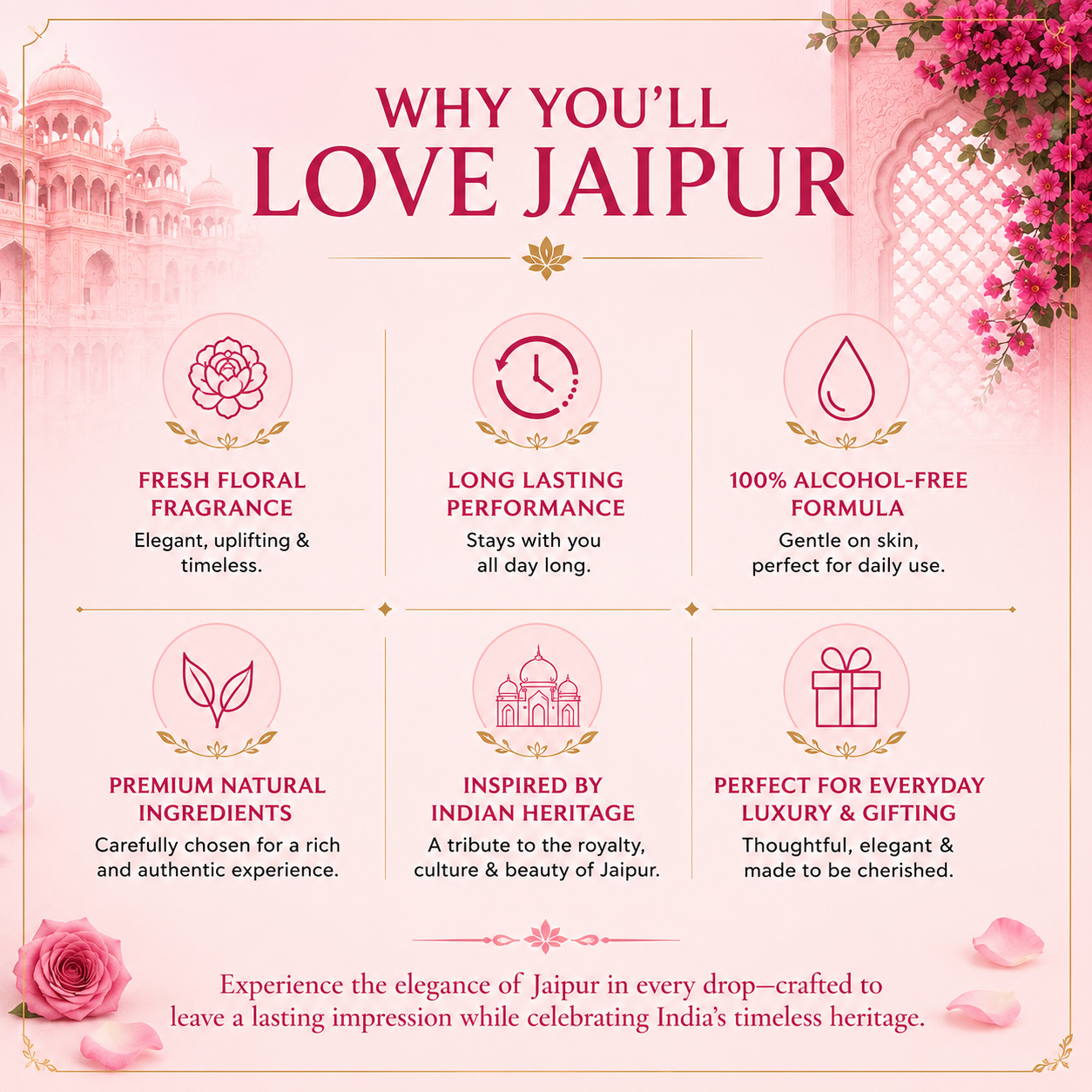 Jaipur (Martin) –Fine Indian Perfume - Fresh Floral - 15 ml - Rooh Amer